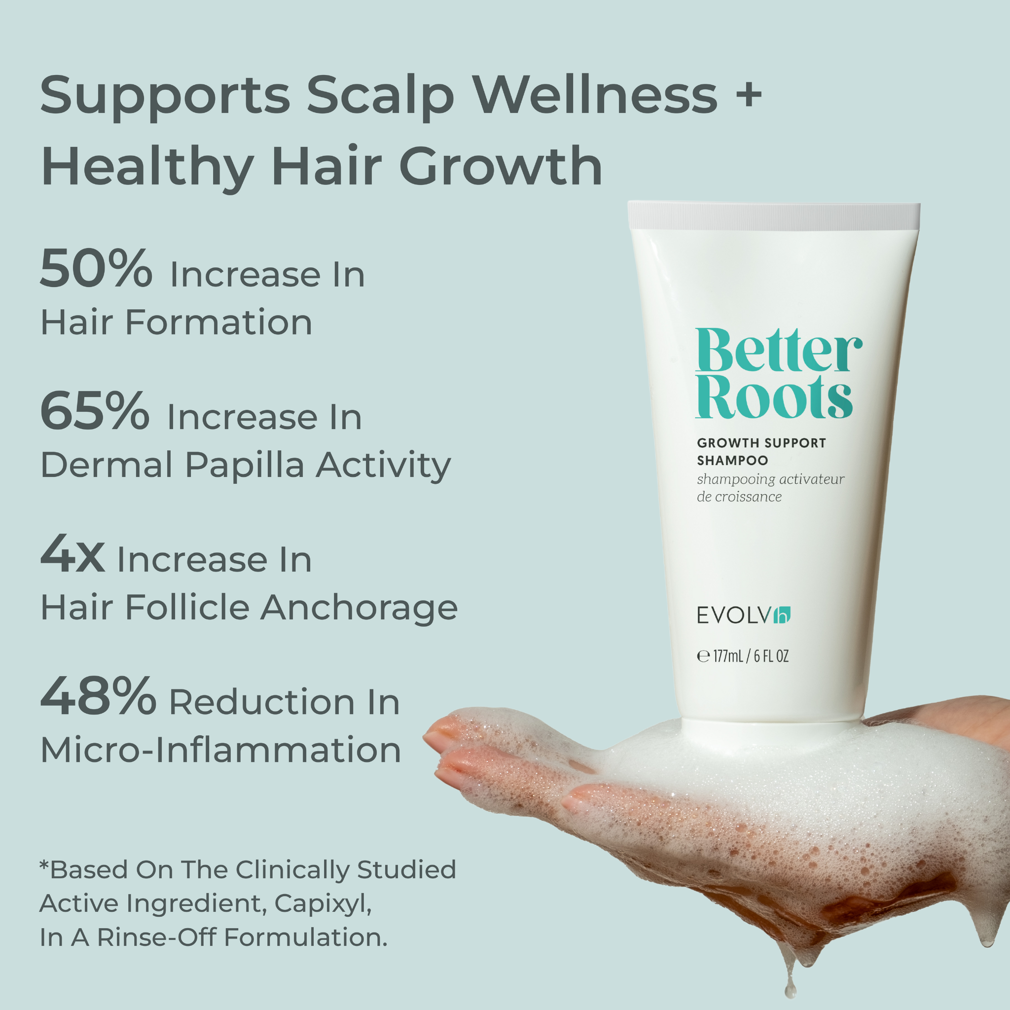 EVOLVh Better Roots Growth Support Shampoo