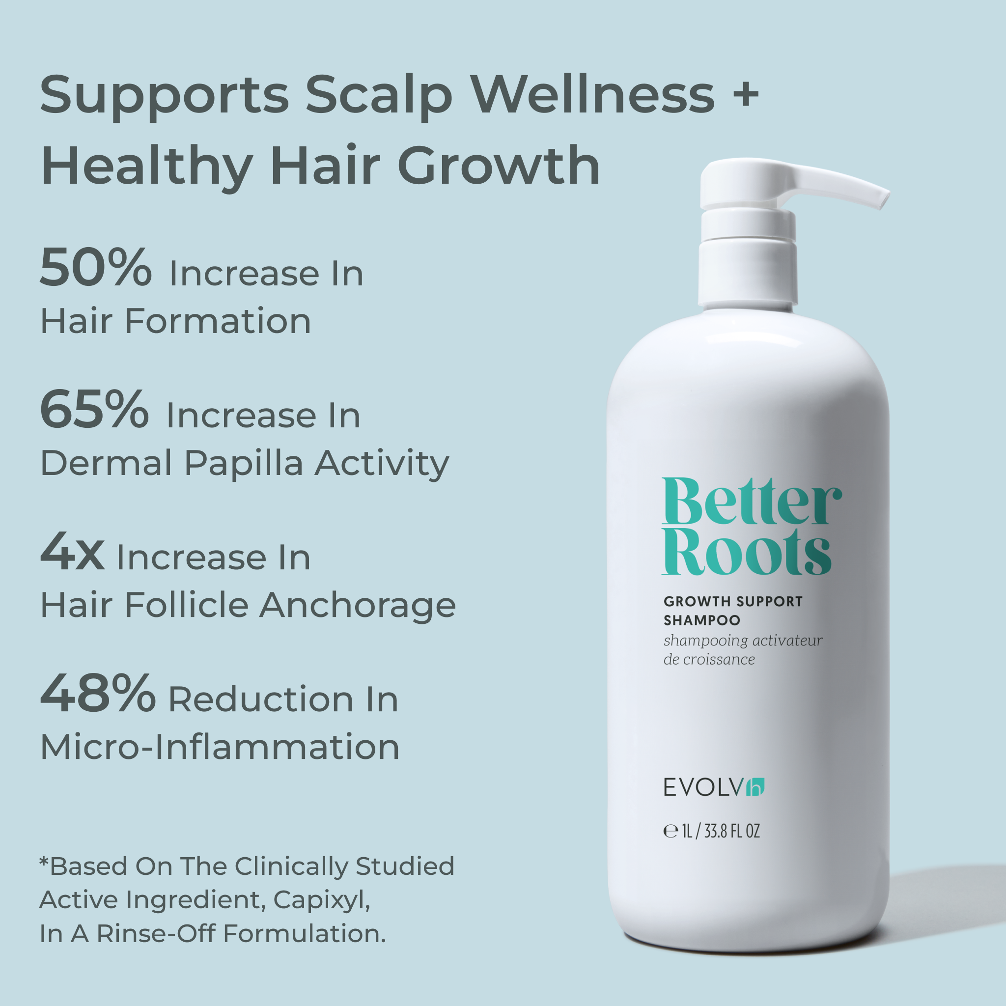 Growth Support Shampoo and Conditioner Liter Duo