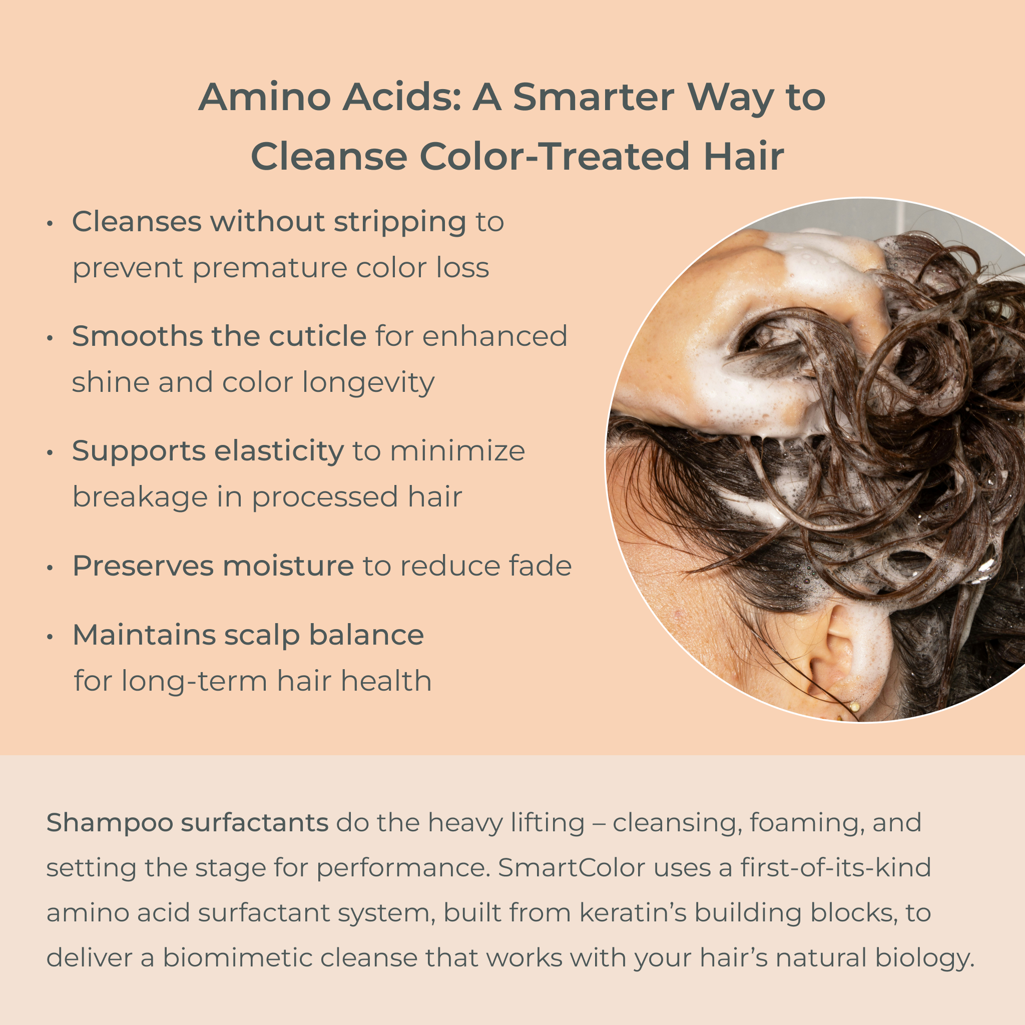SmartColor Protecting Shampoo