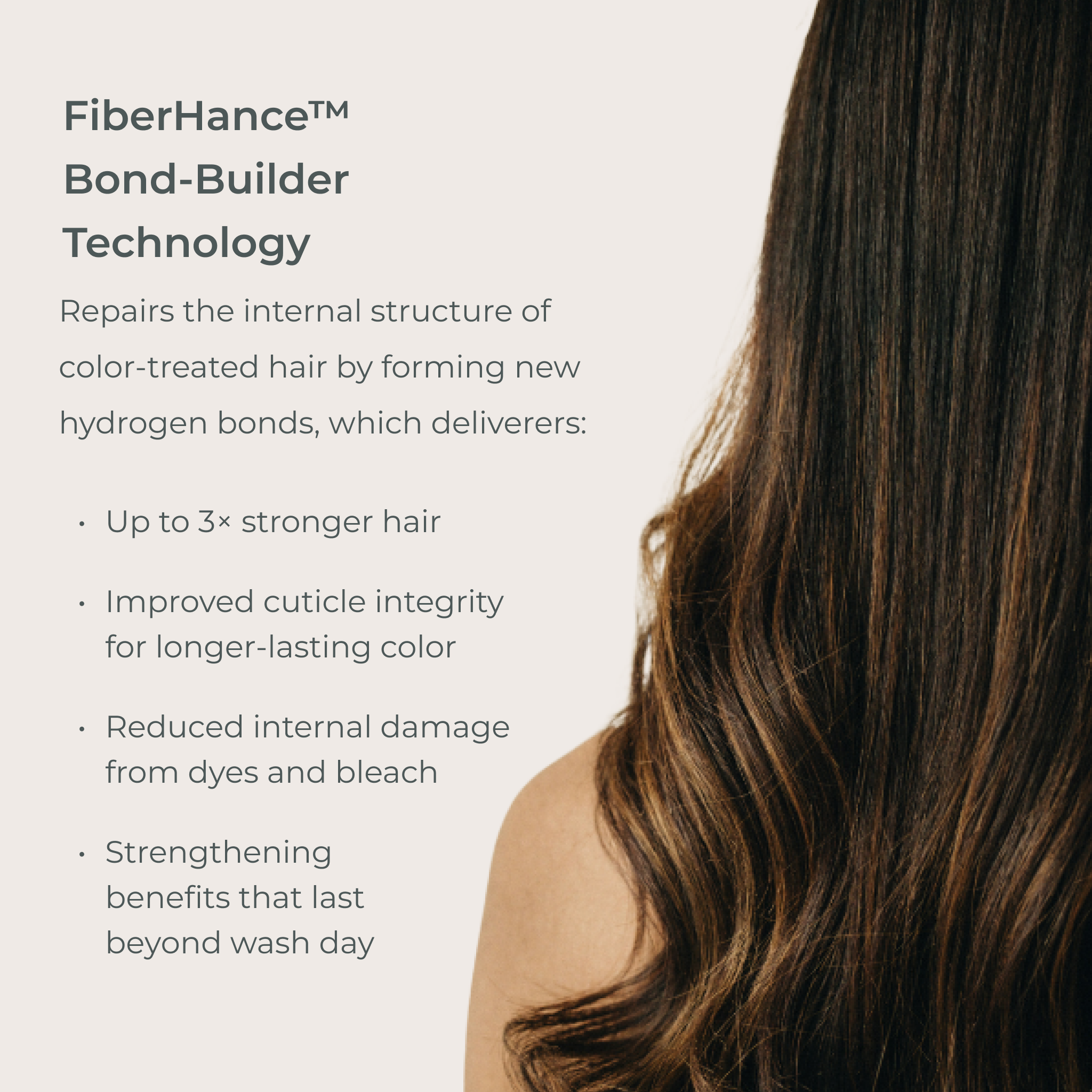 SmartColor Protecting Shampoo