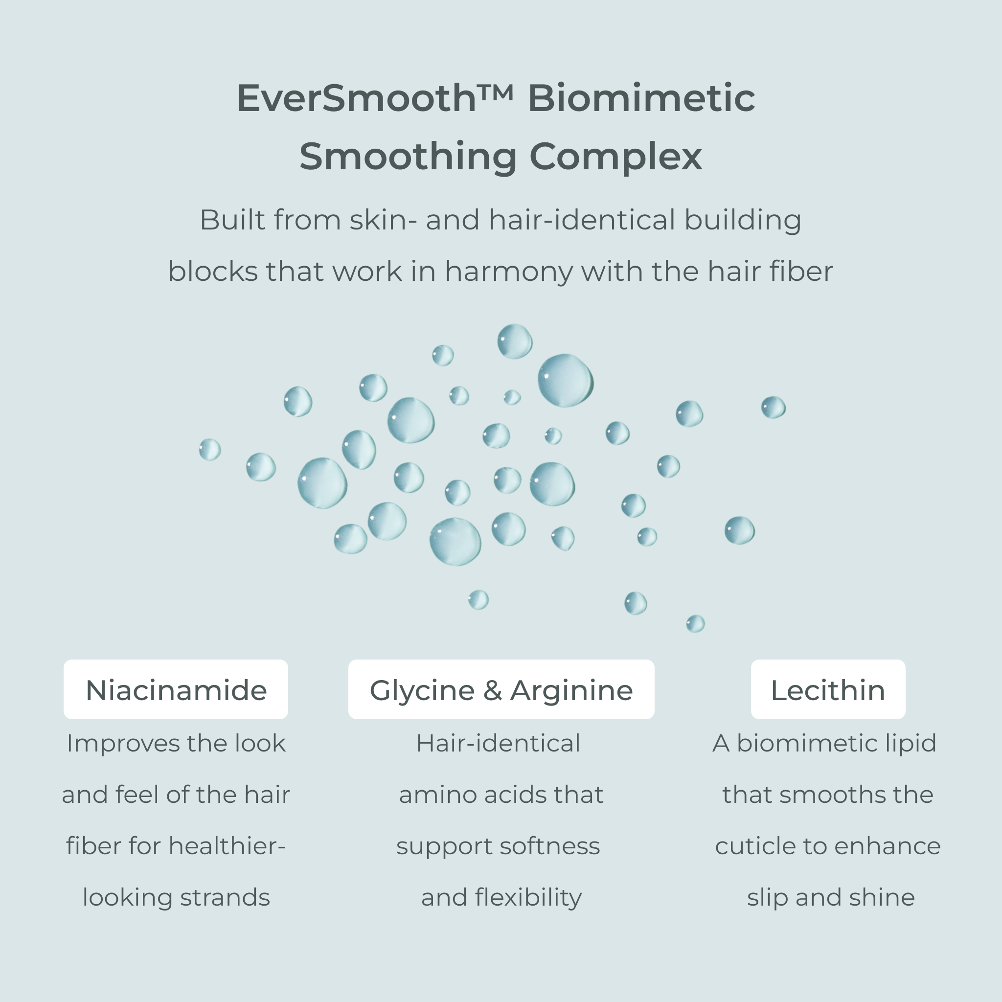 SmartStart Detangling Leave-In Conditioner