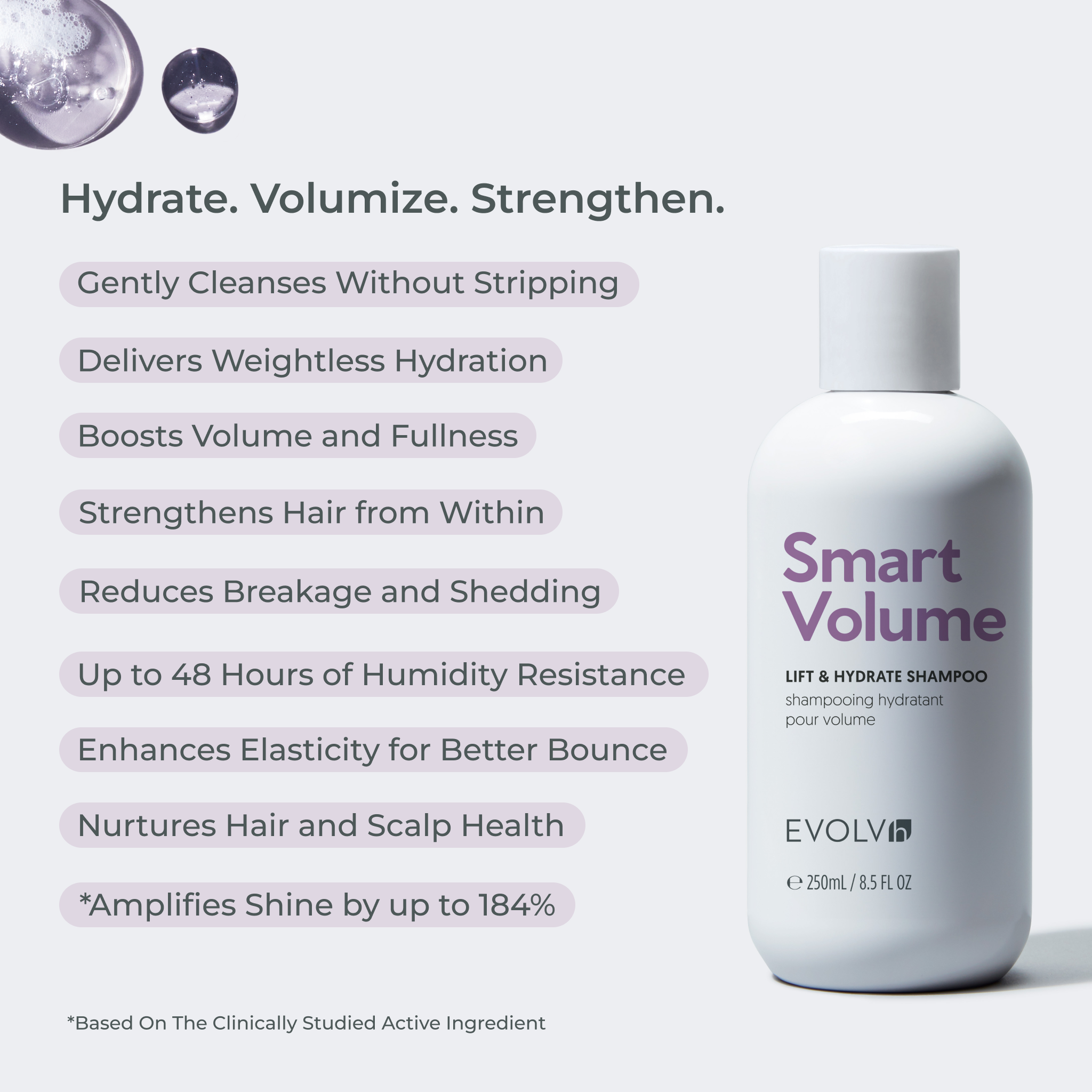 NEW! SmartVolume Lift & Hydrate Shampoo