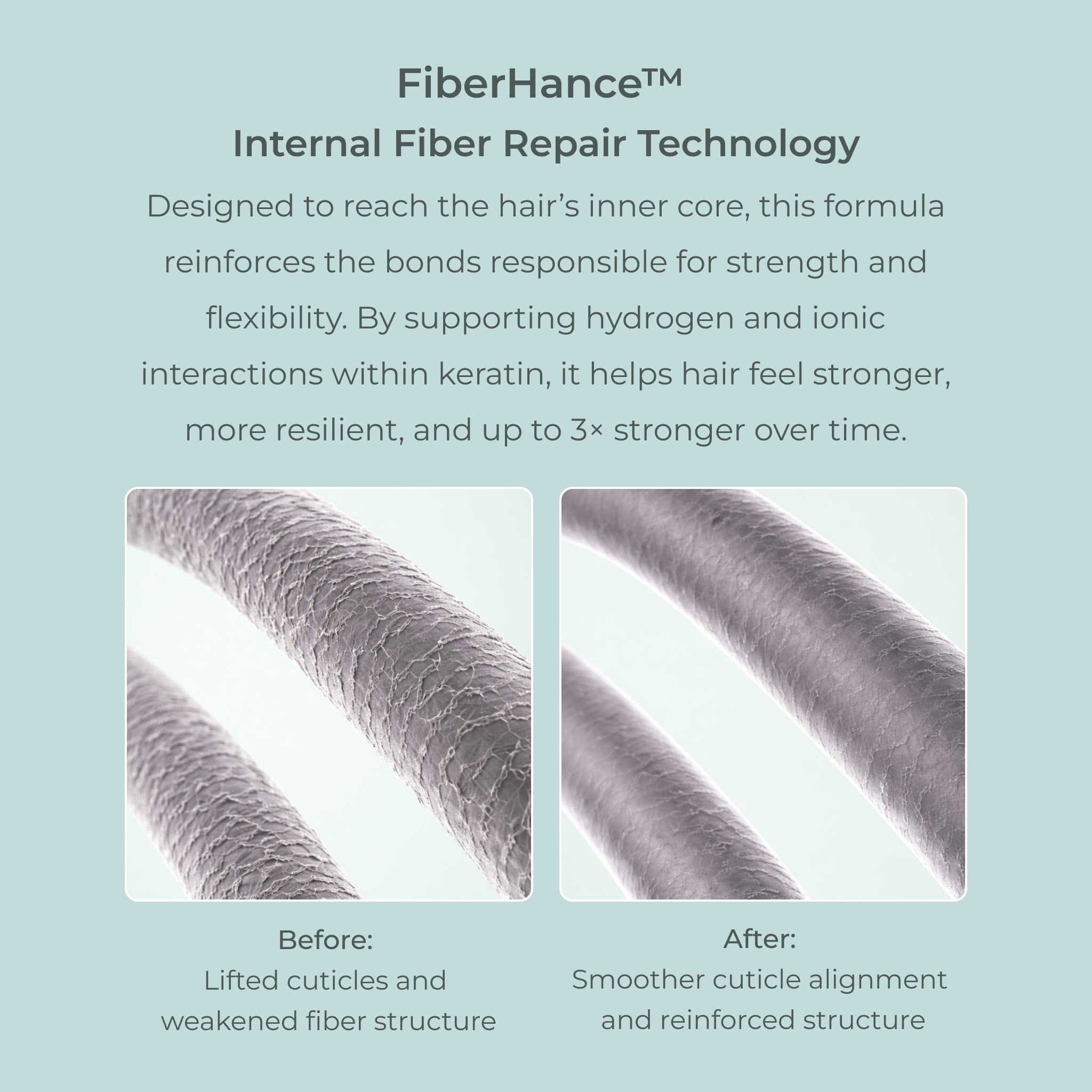 NEW! UltraRepair Bond Repairing Masque